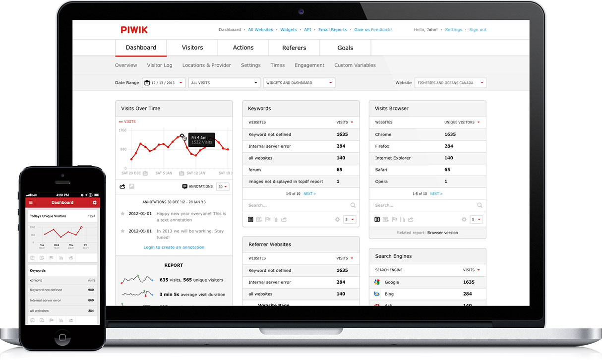 Piwik Redesigned: Open Source Web Analytics Software Gets a Fresh Look