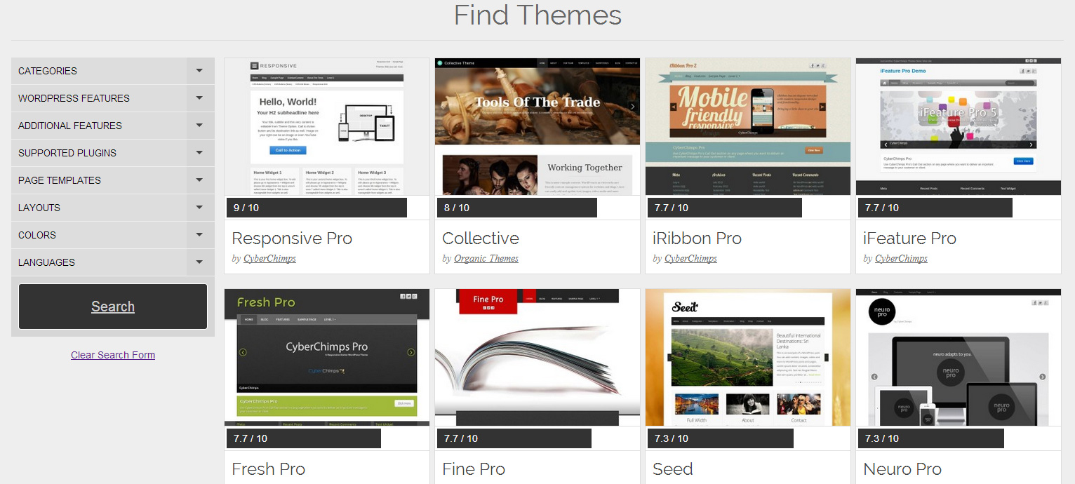 Theme Friendly Helps You Find the Perfect WordPress Theme