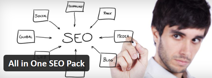 All In One SEO Plugin Header Image