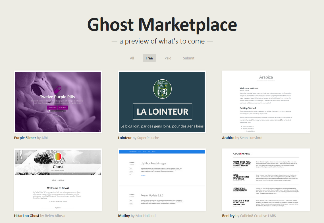 The Ghost Theme Marketplace
