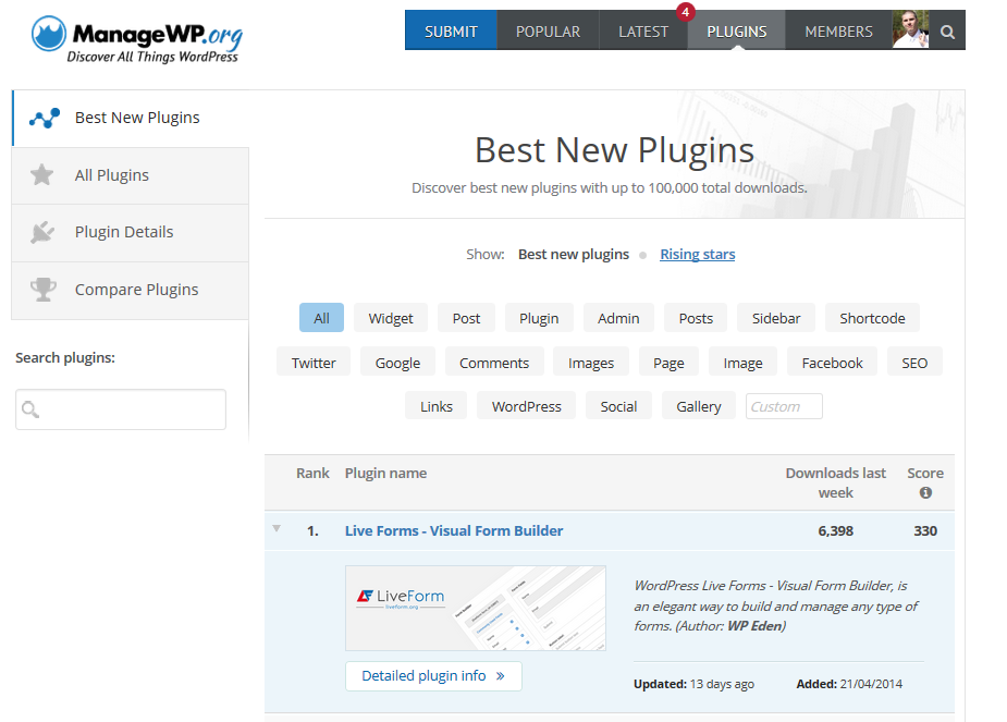 Best New Plugins