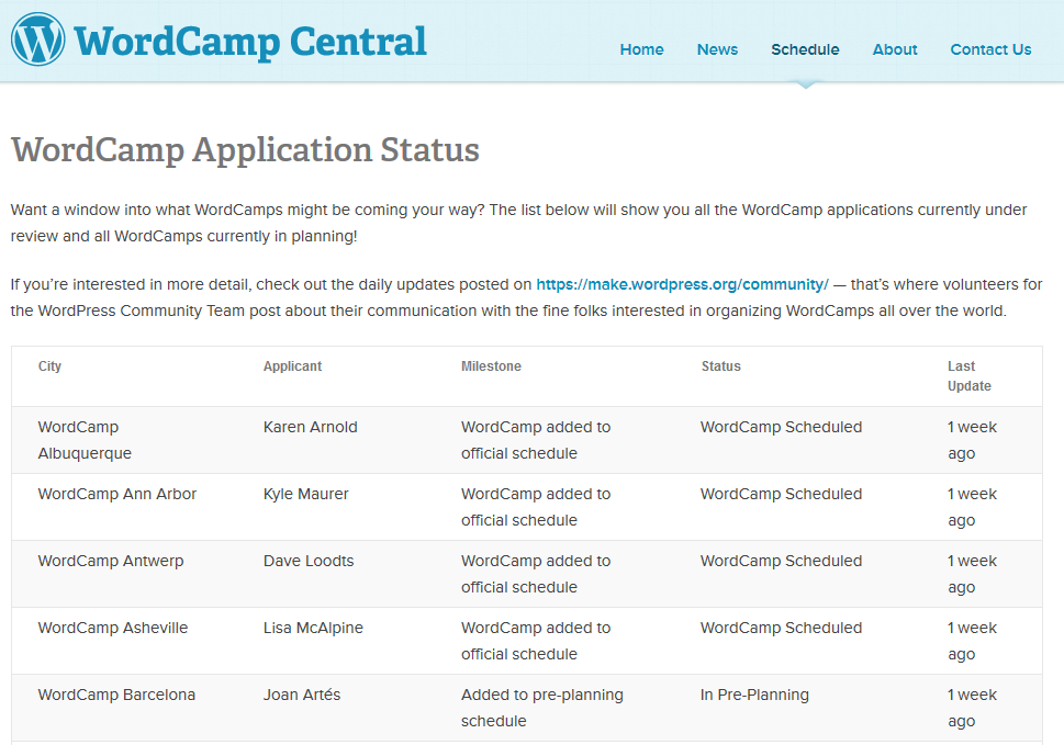 WordCamp Central Application Status Tracking