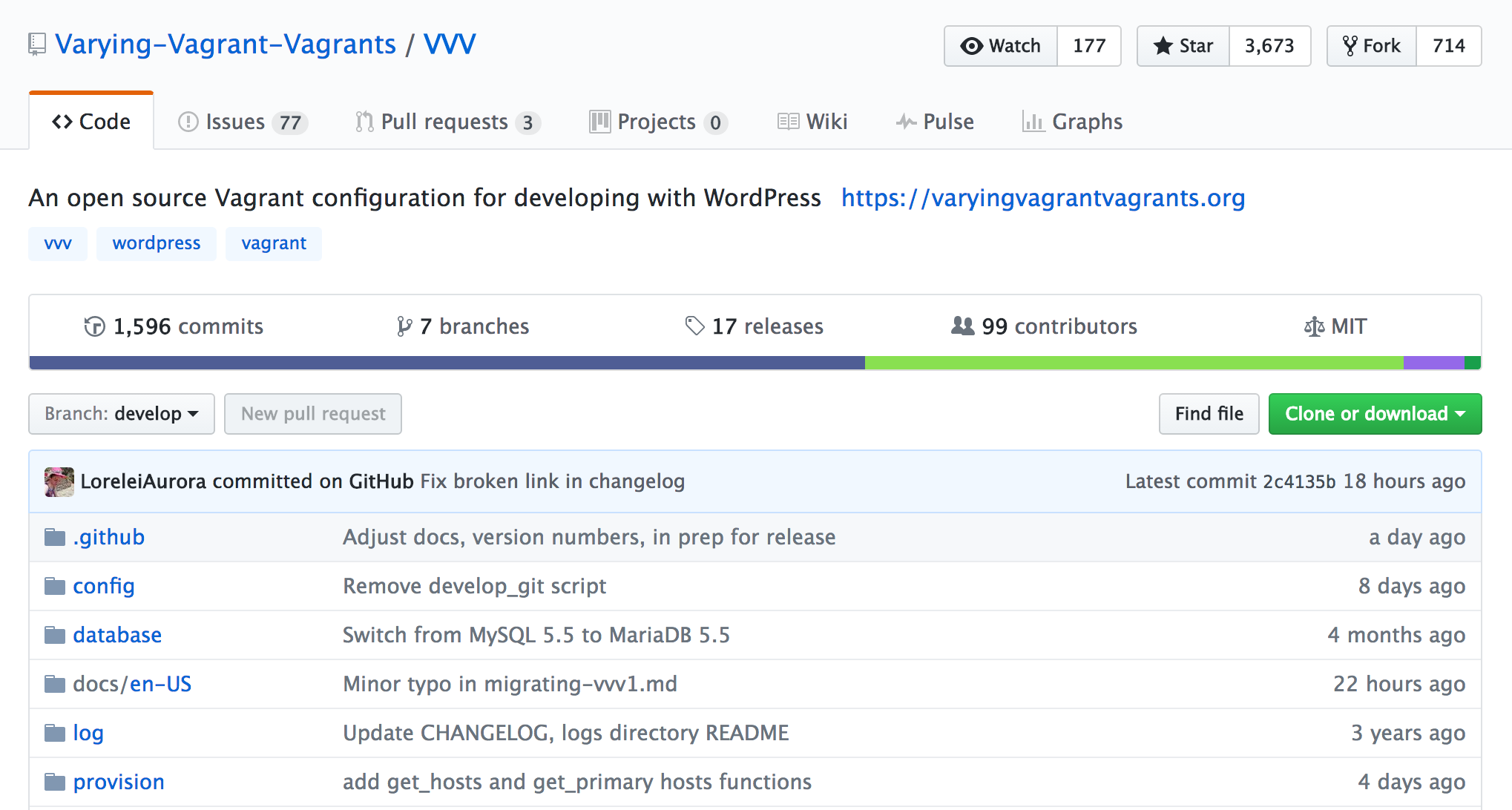 Varying Vagrant Vagrants 2.0.0 Introduces YAML Configuration, Revamps Documentation
