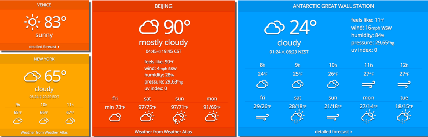 Stylishly Display Weather Conditions with the Weather Atlas Widget