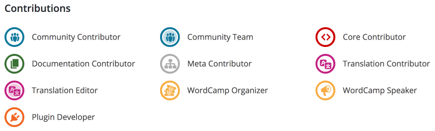 WordPress Contribution Profile Badges