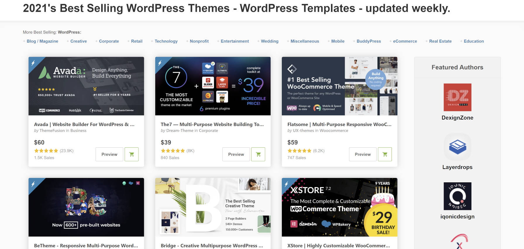 Screenshot of the Themeforest WordPress themes page.