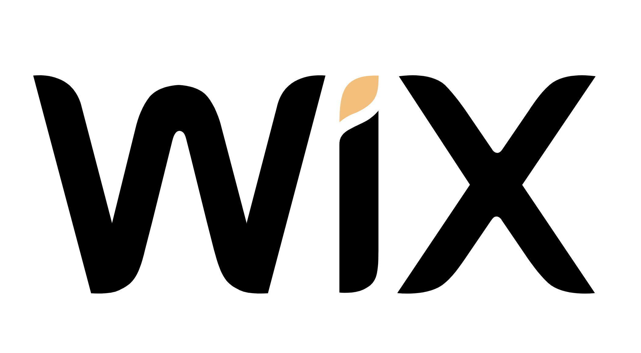 Wix Takes a Jab at WordPress with Bewildering New Marketing Campaign