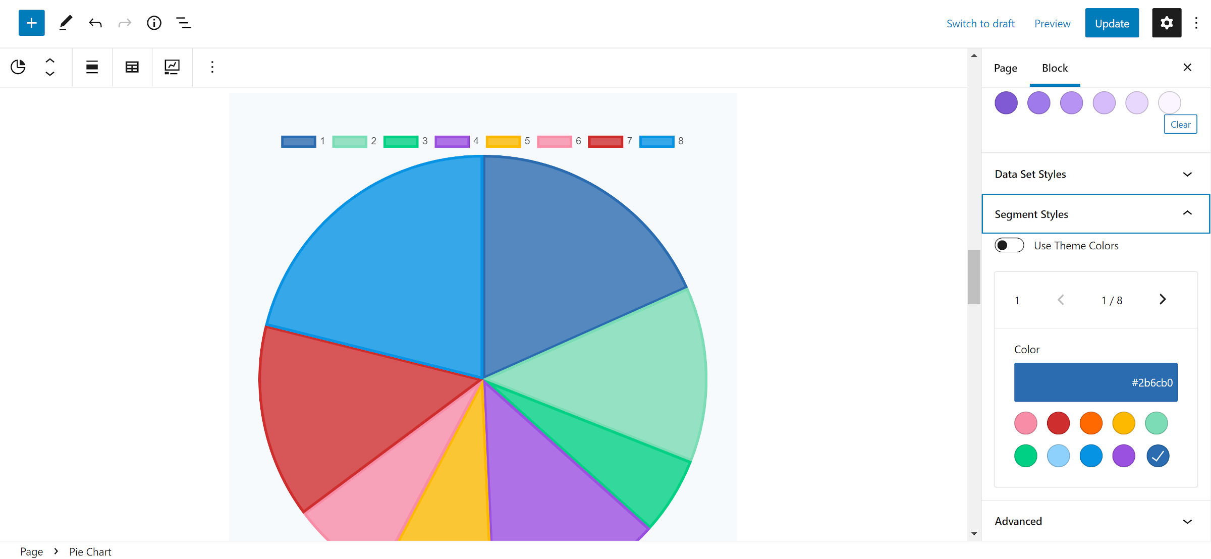 Pie chart block in the WordPress editor with an unknown dataset.