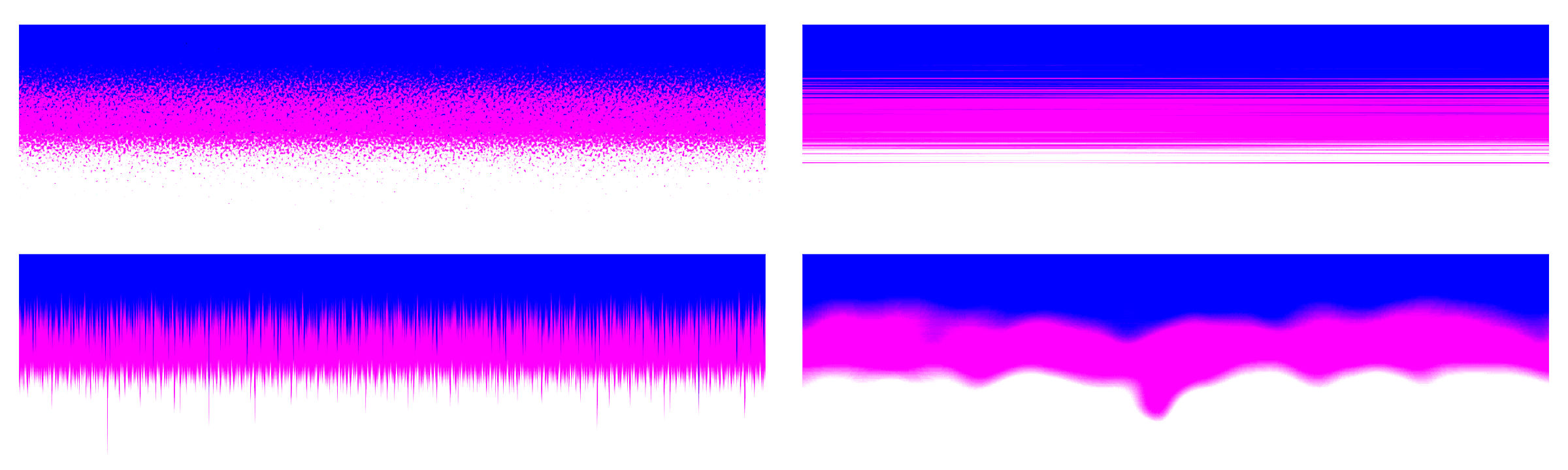 Two-column, two-row grid of blue/pink gradients.  In order, the first has a noisy texture, the second a horizontal line, the third vertical lines, and a wavy/blob for the last.